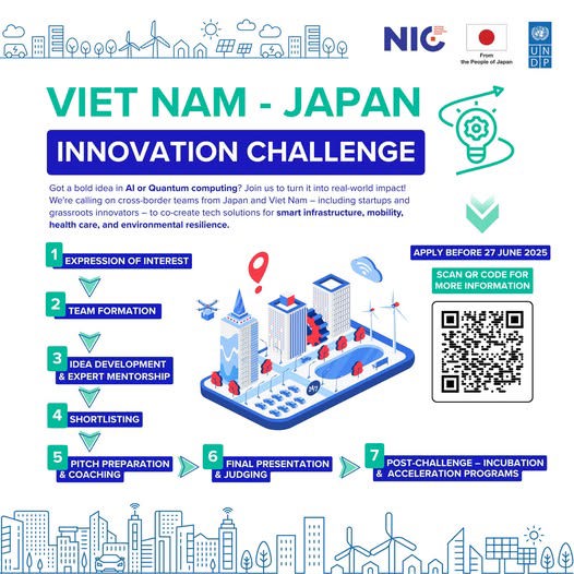 Giải thưởng 160.000 USD dành cho các nhà sáng tạo công nghệ