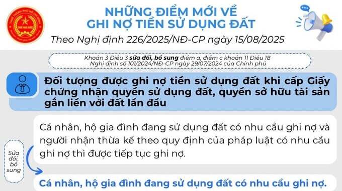 Quy định mới về ghi nợ tiền sử dụng đất