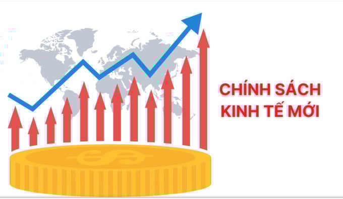 Loạt chính sách kinh tế có hiệu lực từ tháng 10/2025